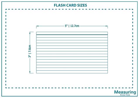 the minimum thickness in inches for a steel box measuring|2020 flash card Flashcards .